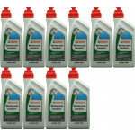 Castrol Motorcycle Coolant 10x 1l = 10 Liter