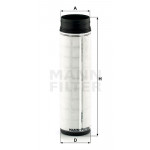 MANN-FILTER Sekundärluftfilter