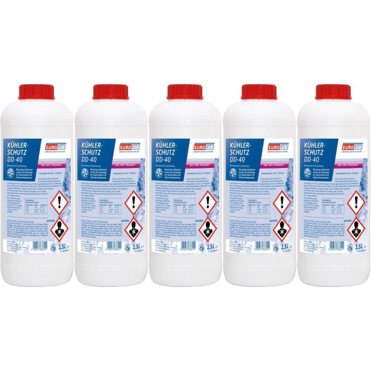 Eurolub Kühlerschutz DD-40 Konzentrat 5 x 1,5 = 7,5 Liter