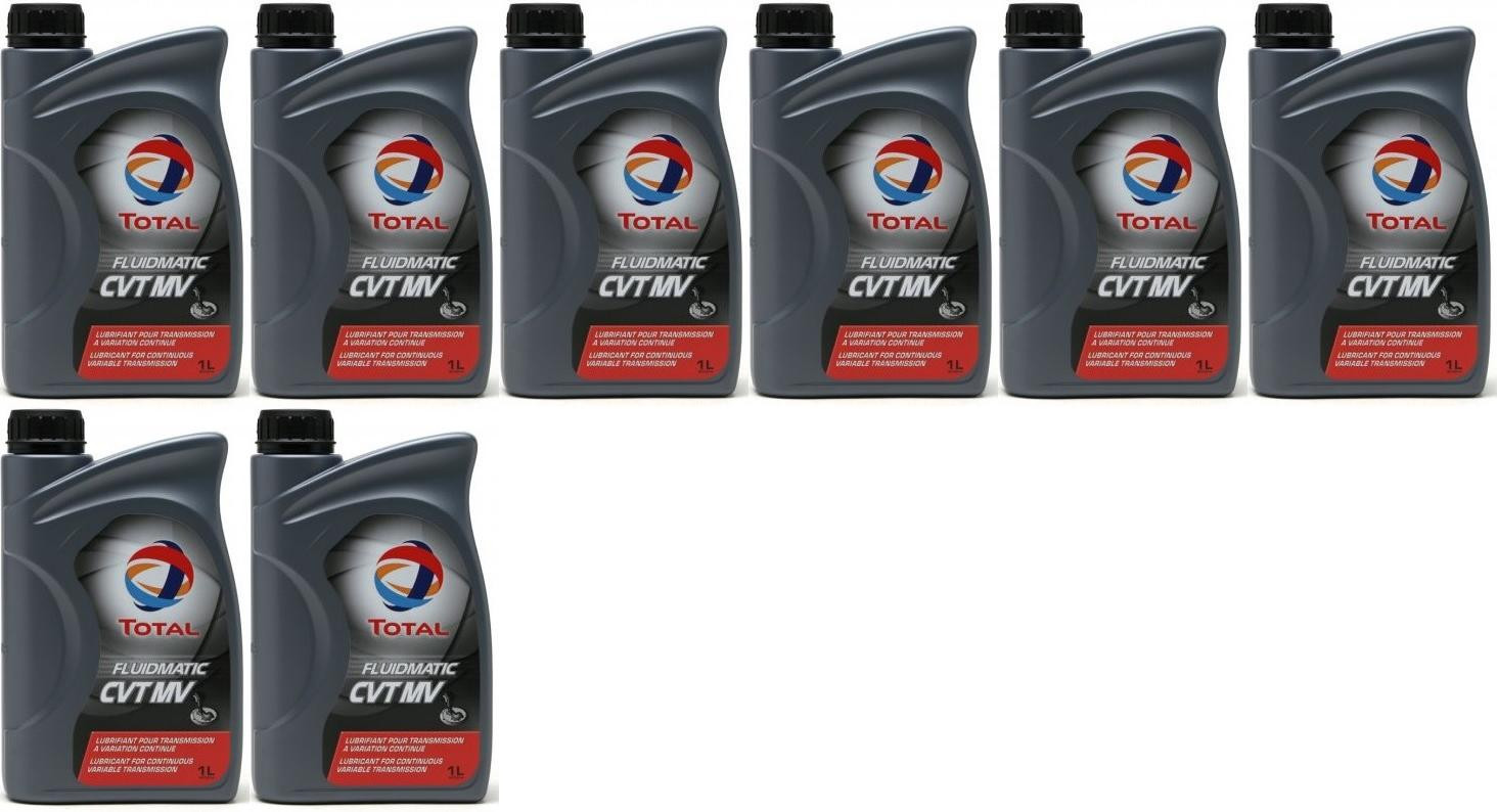 32 (8x4) Liter RAVENOL CVTF NS3/J4 Fluid Automatikgetriebeöl Made