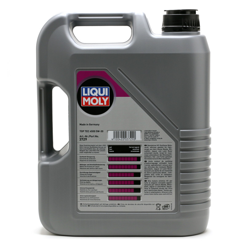 Liqui Moly 3729 Motoröl – Speziell Für Ford, Mazda, Mitsubishi, Jaguar, Land Rover, Synthese-Technologie