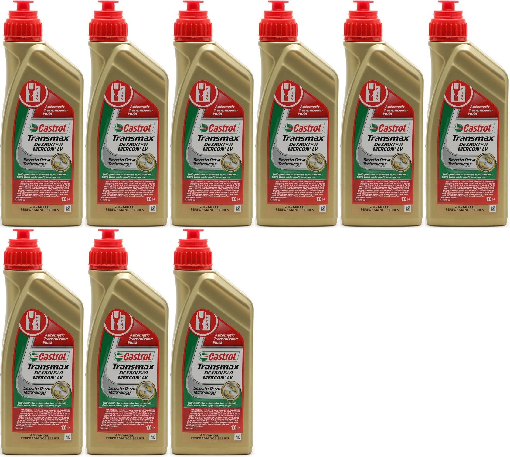 Castrol TRANSMAX CVT Getriebeöl 1L – Mit Smooth Drive Technology Für Stufenlose Automatikgetriebe