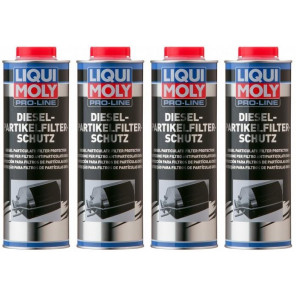 Liqui Moly 5123 Pro-Line Dieselpartikelfilter-Schutz 4x 1l = 4 Liter