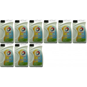 Total Glacelf Plus Kühlerfrostschutz Konzentrat 9x 1l = 9 Liter